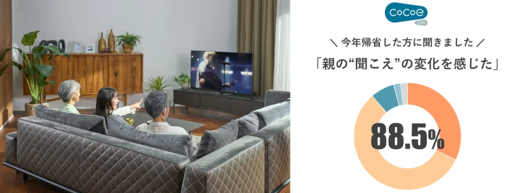 親の“聞こえ”に関する調査を実施。最大のサインは「テレビの大音量」、親の4割は「自覚あるも放置」。